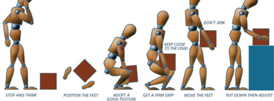 Image showing correct manual handling technique